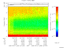 T2006233_22_10KHZ_WBB thumbnail Spectrogram