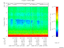 T2006233_23_10KHZ_WBB thumbnail Spectrogram