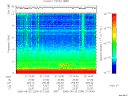 T2006234_01_10KHZ_WBB thumbnail Spectrogram