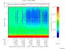 T2006234_02_10KHZ_WBB thumbnail Spectrogram