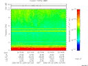 T2006234_03_10KHZ_WBB thumbnail Spectrogram