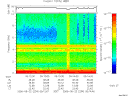 T2006234_05_10KHZ_WBB thumbnail Spectrogram