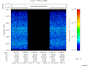 T2006234_13_2025KHZ_WBB thumbnail Spectrogram