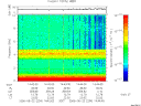 T2006234_14_10KHZ_WBB thumbnail Spectrogram