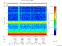 T2006234_15_10KHZ_WBB thumbnail Spectrogram