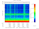 T2006234_17_10KHZ_WBB thumbnail Spectrogram