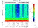 T2006234_21_10KHZ_WBB thumbnail Spectrogram