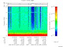 T2006234_22_10KHZ_WBB thumbnail Spectrogram