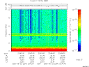 T2006234_23_10KHZ_WBB thumbnail Spectrogram