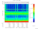 T2006235_01_10KHZ_WBB thumbnail Spectrogram