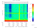T2006235_04_10KHZ_WBB thumbnail Spectrogram