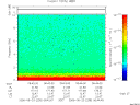 T2006235_06_10KHZ_WBB thumbnail Spectrogram