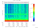 T2006236_01_10KHZ_WBB thumbnail Spectrogram