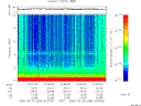 T2006236_02_10KHZ_WBB thumbnail Spectrogram