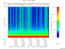 T2006236_03_10KHZ_WBB thumbnail Spectrogram