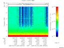 T2006236_04_10KHZ_WBB thumbnail Spectrogram