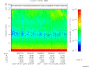 T2006236_05_10KHZ_WBB thumbnail Spectrogram