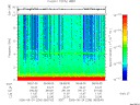 T2006236_08_10KHZ_WBB thumbnail Spectrogram