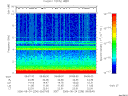 T2006236_09_10KHZ_WBB thumbnail Spectrogram