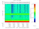 T2006236_10_10KHZ_WBB thumbnail Spectrogram