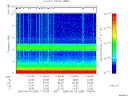 T2006236_11_10KHZ_WBB thumbnail Spectrogram