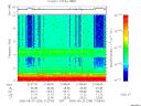 T2006236_21_10KHZ_WBB thumbnail Spectrogram