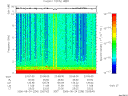 T2006236_23_10KHZ_WBB thumbnail Spectrogram