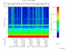 T2006237_05_10KHZ_WBB thumbnail Spectrogram