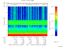 T2006237_06_10KHZ_WBB thumbnail Spectrogram