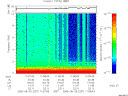T2006237_11_10KHZ_WBB thumbnail Spectrogram