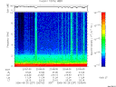 T2006237_23_10KHZ_WBB thumbnail Spectrogram
