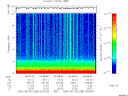 T2006238_00_10KHZ_WBB thumbnail Spectrogram