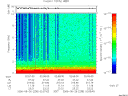 T2006238_02_10KHZ_WBB thumbnail Spectrogram