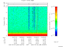 T2006238_05_10KHZ_WBB thumbnail Spectrogram