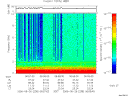 T2006238_06_10KHZ_WBB thumbnail Spectrogram