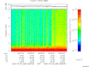 T2006238_08_10KHZ_WBB thumbnail Spectrogram