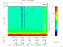 T2006238_09_10KHZ_WBB thumbnail Spectrogram