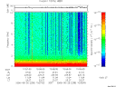 T2006238_10_10KHZ_WBB thumbnail Spectrogram