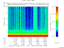 T2006238_11_10KHZ_WBB thumbnail Spectrogram