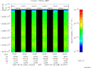T2006238_20_10025KHZ_WBB thumbnail Spectrogram