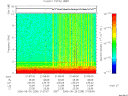 T2006238_21_10KHZ_WBB thumbnail Spectrogram