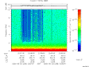 T2006238_23_10KHZ_WBB thumbnail Spectrogram