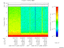 T2006239_00_10KHZ_WBB thumbnail Spectrogram