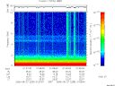 T2006239_01_10KHZ_WBB thumbnail Spectrogram