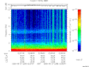 T2006239_02_10KHZ_WBB thumbnail Spectrogram