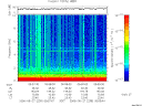 T2006239_05_10KHZ_WBB thumbnail Spectrogram