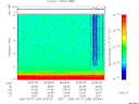 T2006239_06_10KHZ_WBB thumbnail Spectrogram