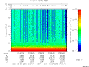T2006239_07_10KHZ_WBB thumbnail Spectrogram