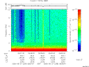 T2006239_08_10KHZ_WBB thumbnail Spectrogram