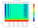 T2006239_10_10KHZ_WBB thumbnail Spectrogram